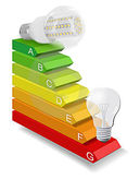 Ceny energií rastú, prečo nezačať šetriť s LED technológiou?